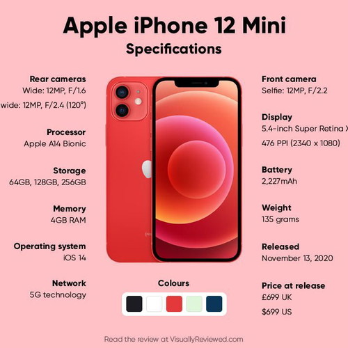 Apple iPhone 12 mini 128GB used, black, 5G with gifts