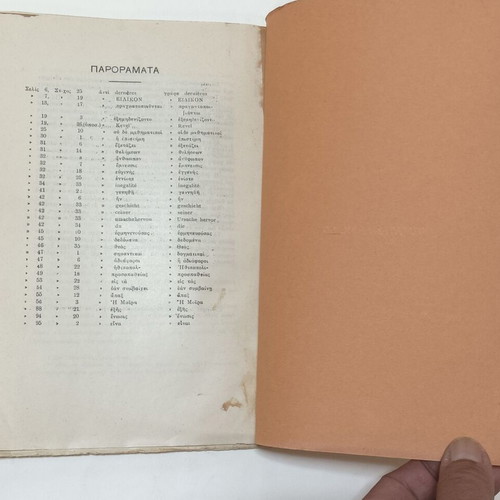 Tychologia book by P. G. Pharmakopoulos, 1931