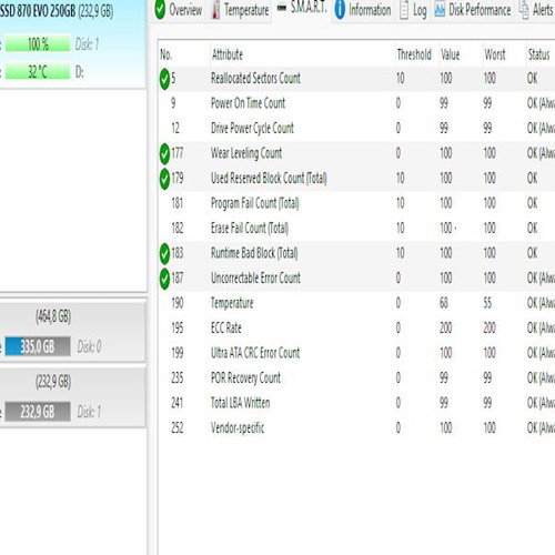 Samsung 870 Evo 250GB 2.5'' SATA III SSD