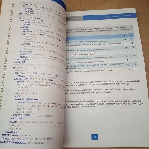 Informatics Indicative Exercise Solutions for 3rd Grade High School like new
