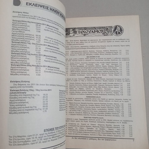 Kazamia Saliverou books used, year 2011, PKPS
