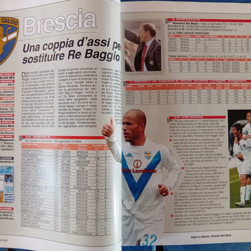 Calcio 2000 Italian Football Magazine used, 178 pages