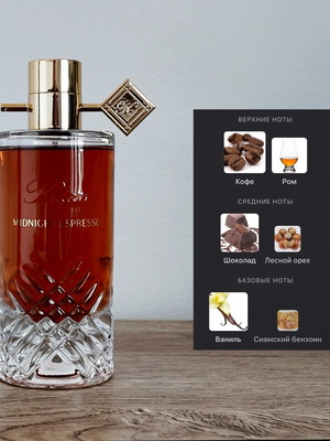 Kilian Midnight Espresso δείγμα αρώματος Eau de Parfum 5 ml