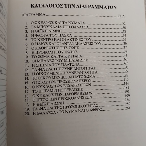 Ecumenical Philosophy book used, Greek