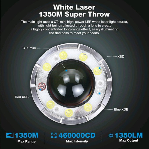 Astrolux WP5 flashlight new, 1200lm, 1350 meters range