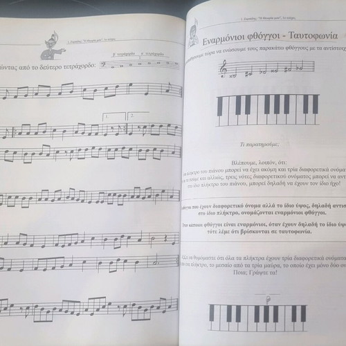 I theoría mou Protheoría Volume 1 Ioannis Zorbidis like new