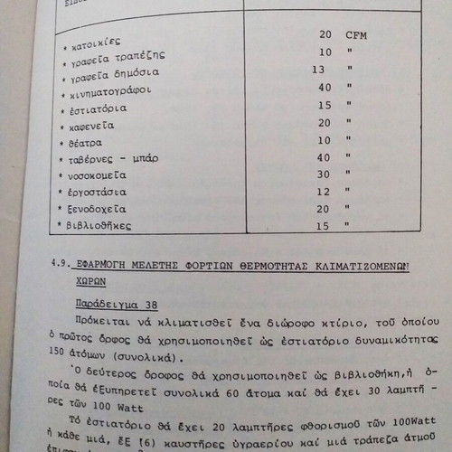 Technical books used, set of 4, air conditioning and sewage systems