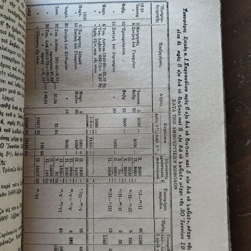 Complete system of commercial and banking arithmetic used, volume 4
