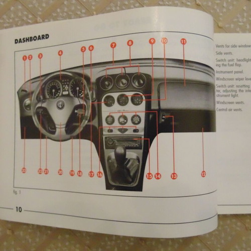 Alfa Romeo GTV 2.0 Twin Spark manual new in English