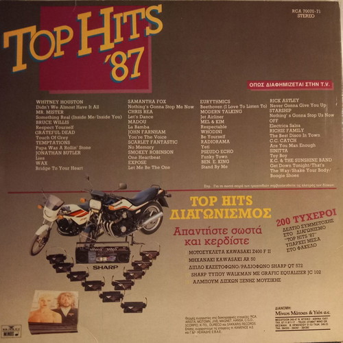 Top Hits '87 double vinyl LP new, pop