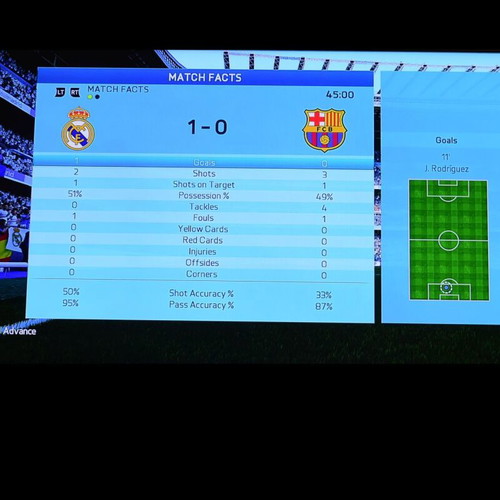FIFA 16 Xbox One game like new, sports football simulation