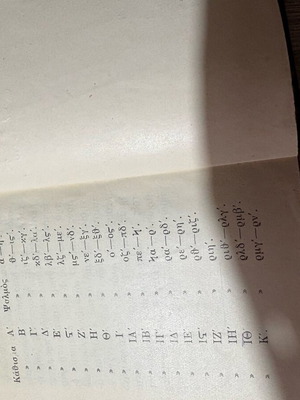 Psalter used 1940