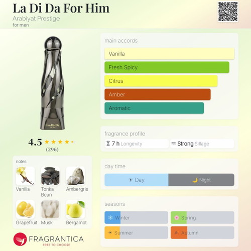 Arabiyat Prestige La Di Da For Him Tester 3ml new