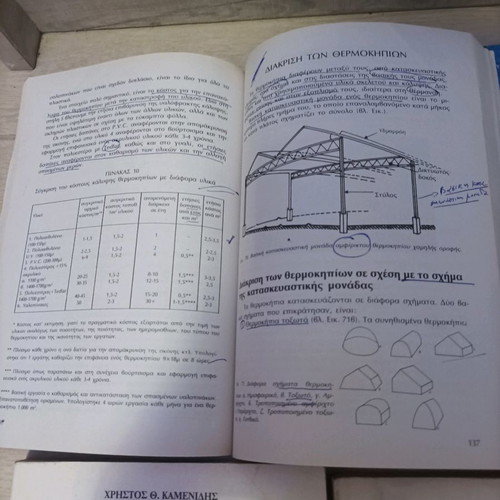 Agricultural and farming books set used, agronomy collection