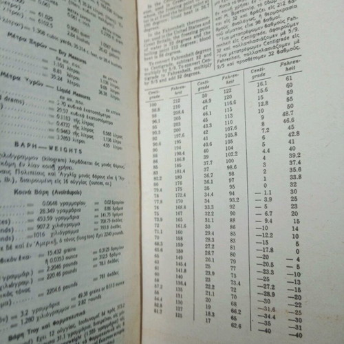 Divrys English Greek and Greek English dictionary