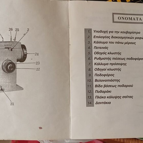 FAPPYCO electronic sewing machine like new, vintage model