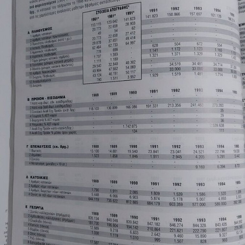 Nomoi tis Ellados like new, economic and social profile 1998