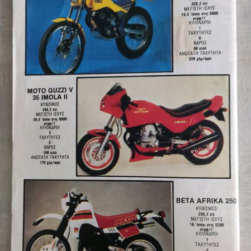 Blek 361 New Period like new with posters and football inserts