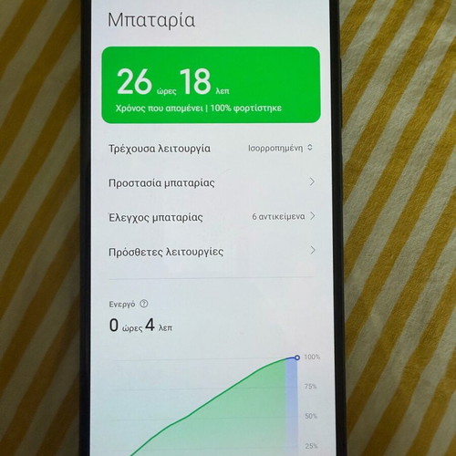 Xiaomi Redmi Note 11 smartphone used, blue, 128GB