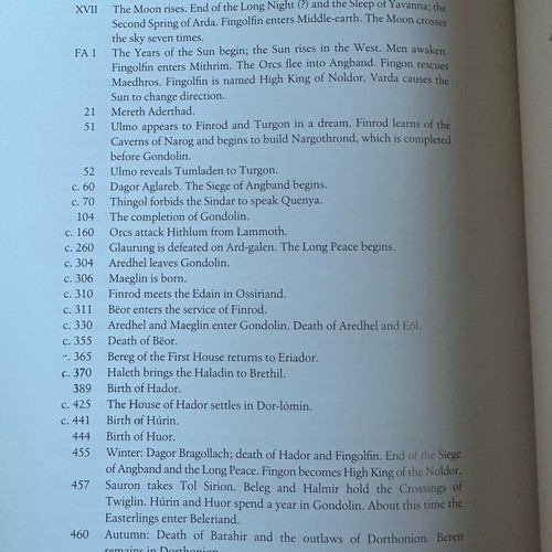 The Complete Guide To Middle-Earth book like new