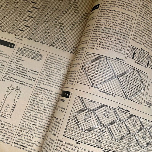 Praktiki magazines used vintage 1982-2001