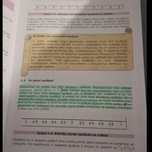 Mathematics used academic book with light underlining