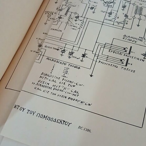 Technical Manual SCR-694-C used, includes diagrams