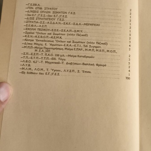 Military Manual 'Individual Training in Battle Patrols' 1961
