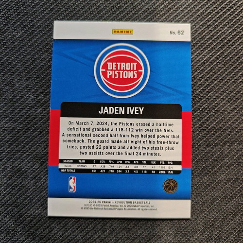 Base card Jaden Ivey Revolution NBA 24/25 new