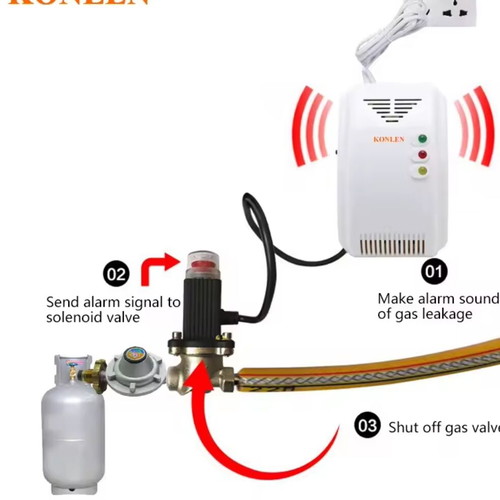 PNI GV10 Electric Gas Valve 1 Inch Internal Thread 12V Pulse Control New