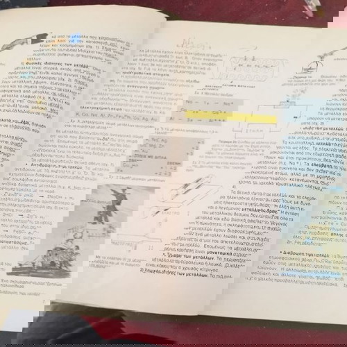 ΒΙΒΛΙΑ ΣΧΟΛΙΚΑ ΧΗΜΕΙΑ Γ ΓΥΜΝΑΣΙΟΥ ΦΡΑΣΣΑΡΗ ΔΡΟΥΚΑ - ΛΙΑΠΑΤΗ ΧΒΑ