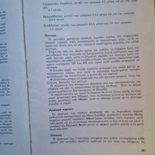 Special Dendrology book used, cultivation of nuts and stone fruits