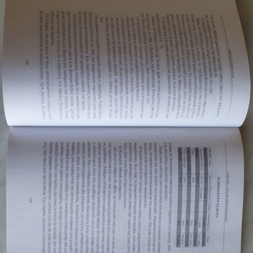 Alcohol Book like new