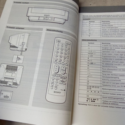 Manual instructions used for Sony KV-M2101D KV-M2100D TV 1990s