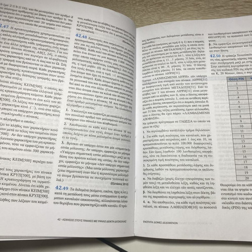 AEPΠ study guides used, set of three volumes for high school