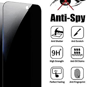 Iphone 15 Pro Max. (Anty- Spy) Προστασία πλήρους οθόνης. Tempeted Glass