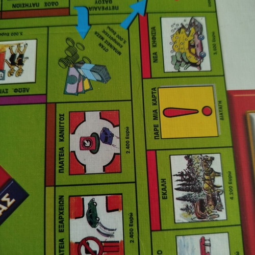Europoly Polytelias board game like new