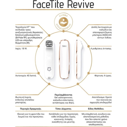 Silk'n FaceTite Revive facial and neck rejuvenation device like new