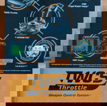 Thrustmaster TWCS Throttle Weapon Control System (PC Games) (καινούριο, open box)