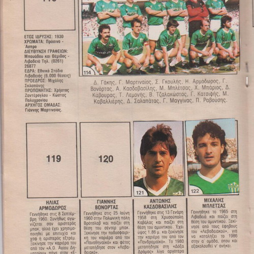 Blek football album 87-88 used with 145 stickers