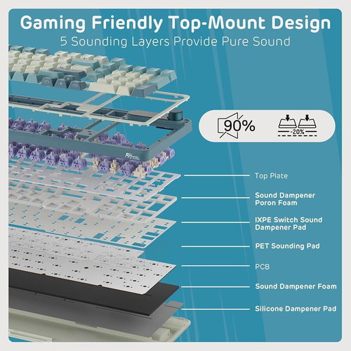 RK Royal Kludge S98 wireless mechanical keyboard new