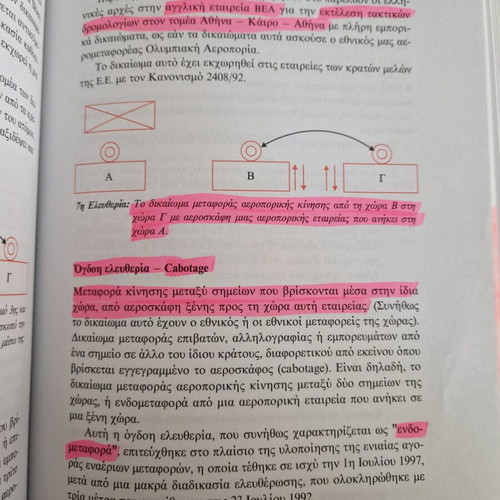 Book Βιομηχανία Αεροπορικών Μεταφορών και Τουρισμός used, Greek