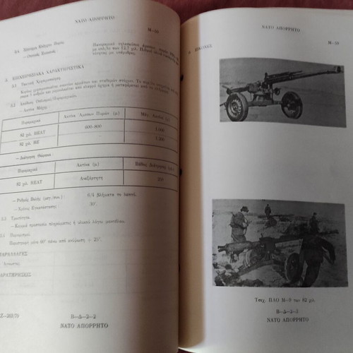 Rare NATO 1984 confidential edition on Warsaw Pact forces equipment, new