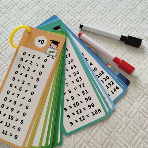 Multiplication Table Learning Cards new, plastic with markers