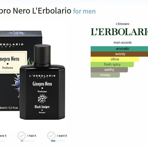 L'erbolario Ginepro Nero Eau de Parfum 15ml new