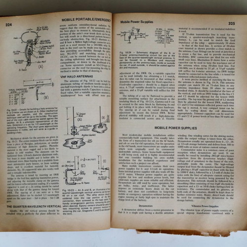 Amateur Radio 1972 book used for radio amateurs