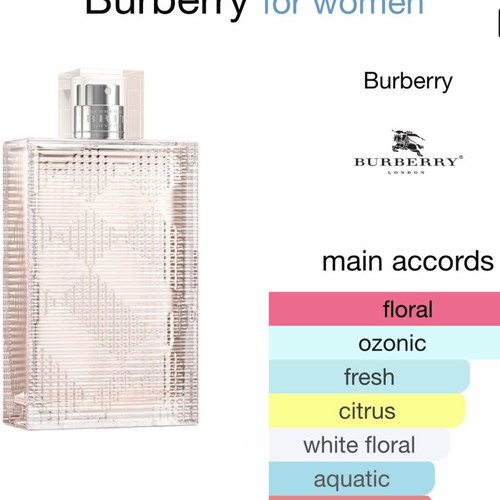 Burberry Brit For Her Rhythm Floral 50 ml used