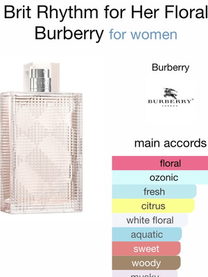 Burberry Brit For Her Rhythm Floral 50 ml used