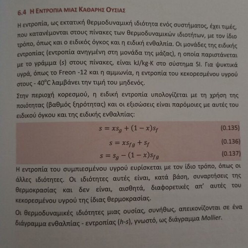 Applied Thermodynamics book like new