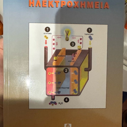 Electrochemistry like new